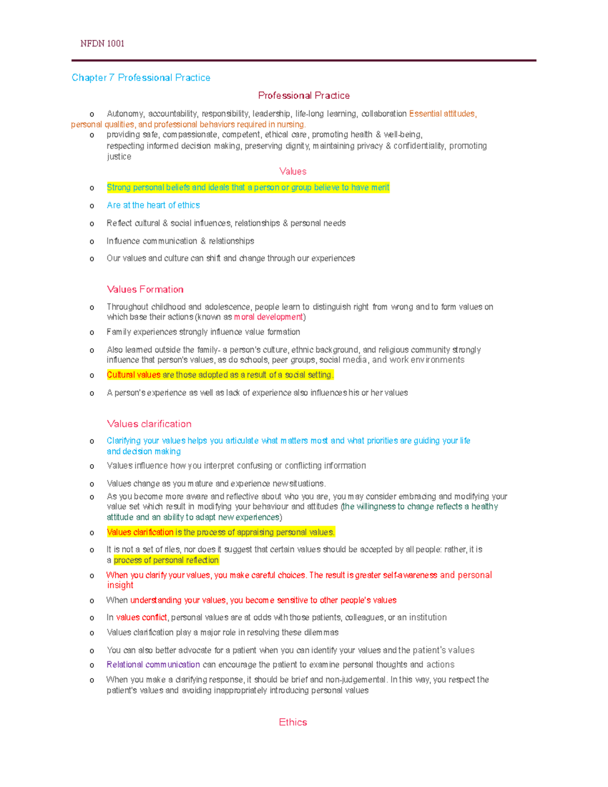 NFDN 1001 MIDTERM LECTURE NOTES: PROFESSIONAL PRACTICE & ETHICS - Studocu