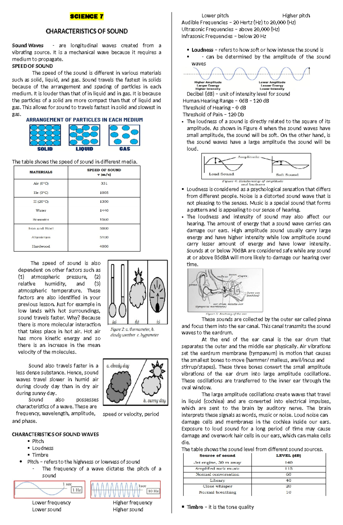 Notes ON Sounds - SCIENCE 7 CHARACTERISTICS OF SOUND Sound Waves - are ...