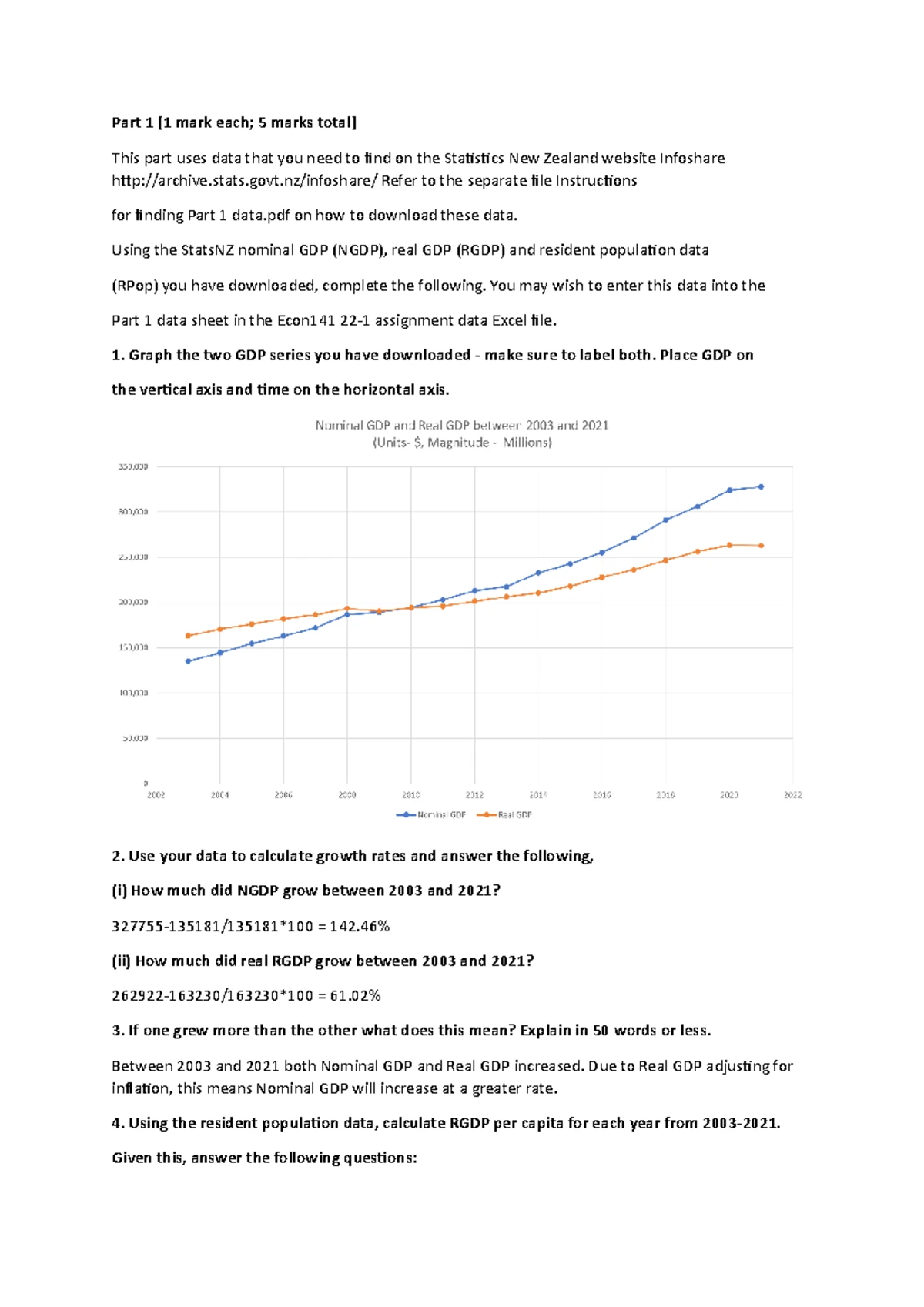 Comprehensive Macroeconomics Guide (ECO 101): GDP & Economic Growth ...
