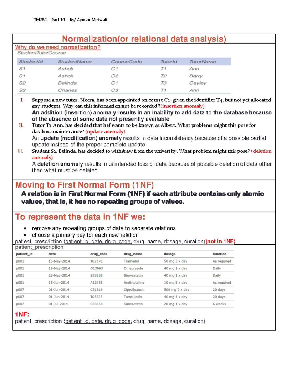 TM351 part 10 - Normalization(or relational data analysis) Why do we ...