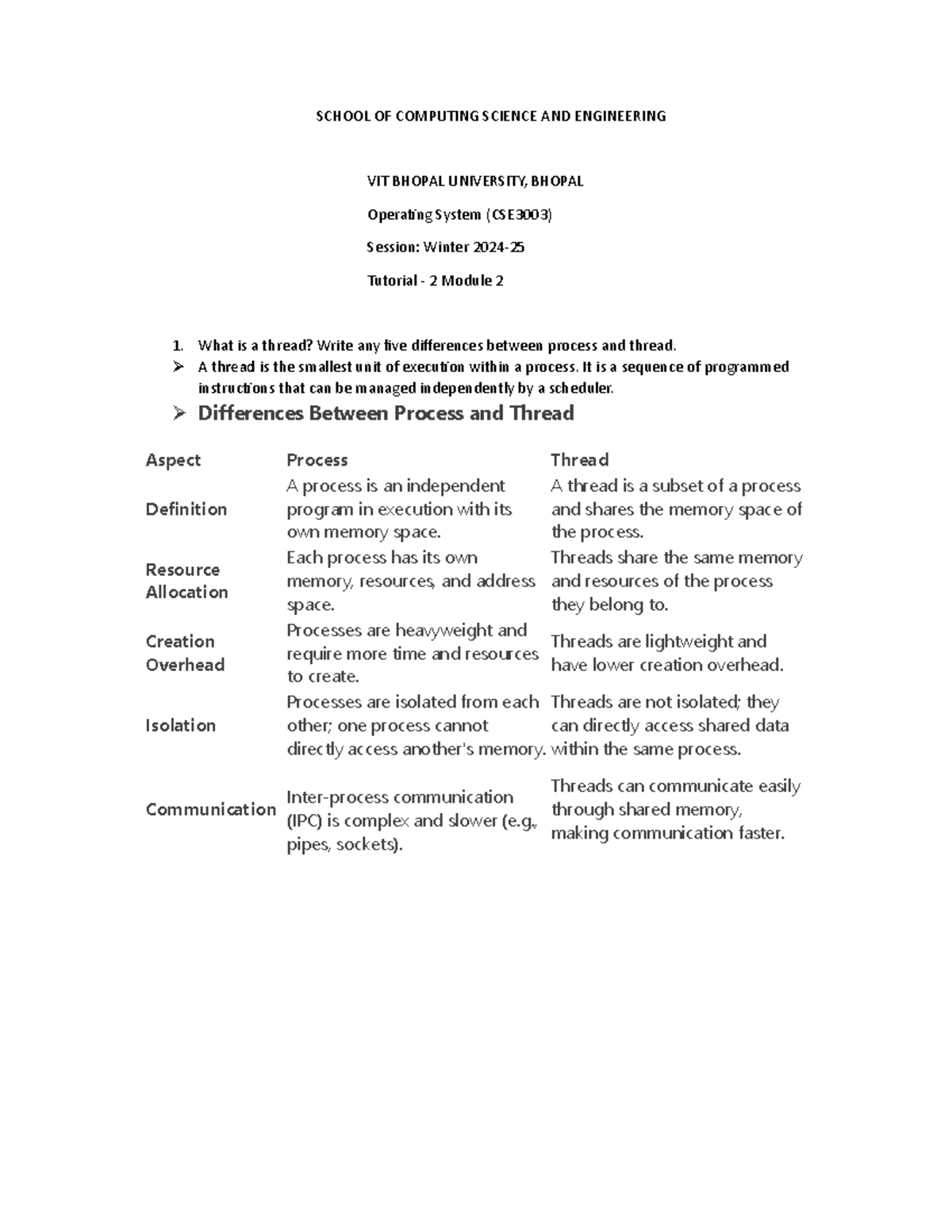 Assignment 3 - MODULE 3 - SCHOOL OF COMPUTING SCIENCE AND ENGINEERING ...