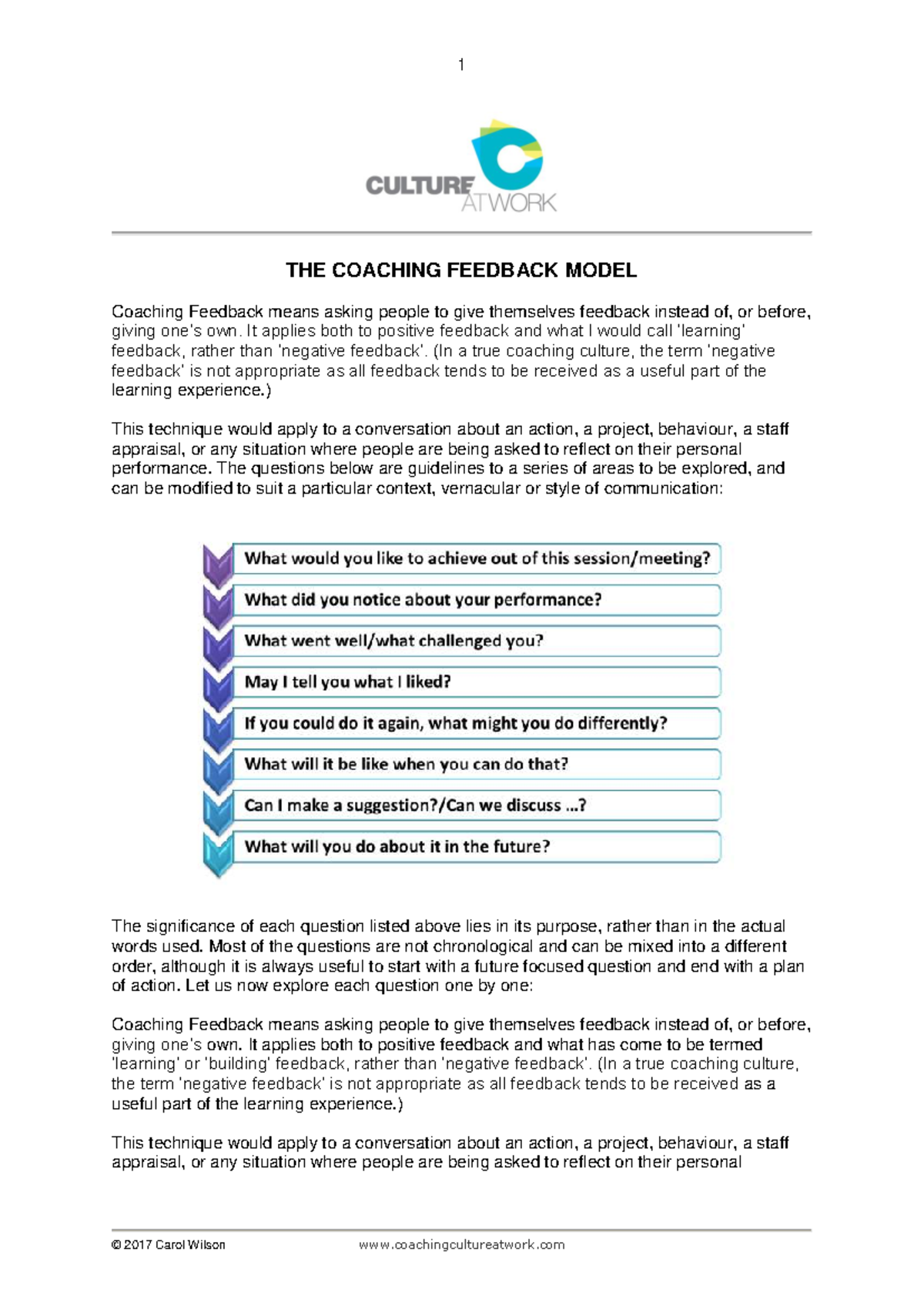 Coaching Feedback Model: Tools for Effective Coaching Management - Studocu
