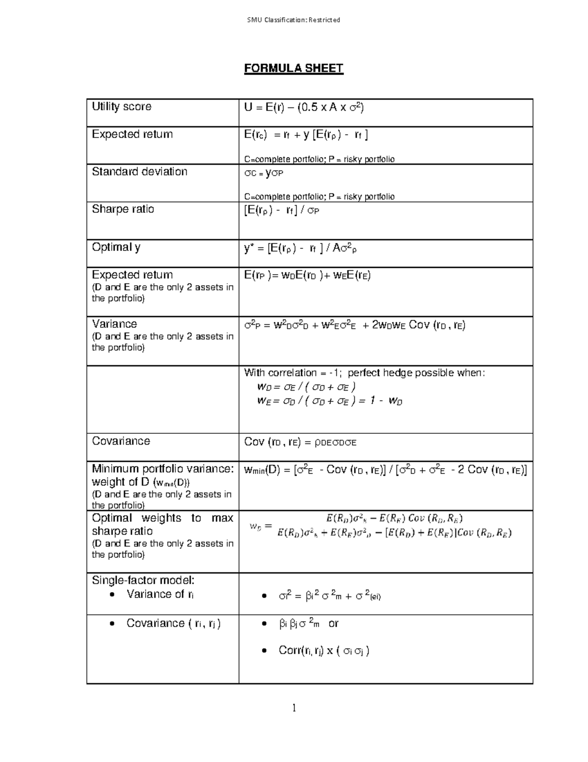 SMU Midterm Exam Formula Sheet for Portfolio Management - Studocu
