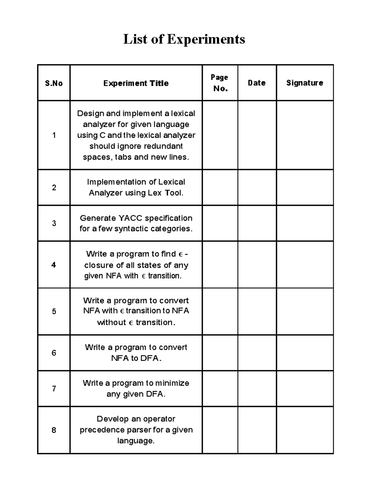 Compiler Design - Practical Experiments List - Studocu