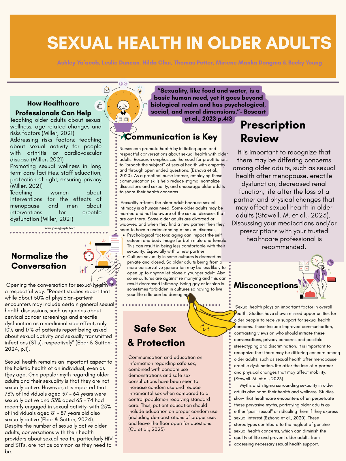 SEXUAL HEALTH IN OLDER ADULTS: A GUIDE FOR HEALTHCARE PROFESSIONALS ...