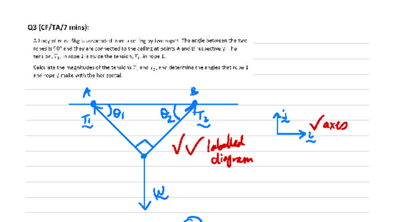 B A ⑧ Vector Analysis of Forces in Ropes - 4 CO - Studocu