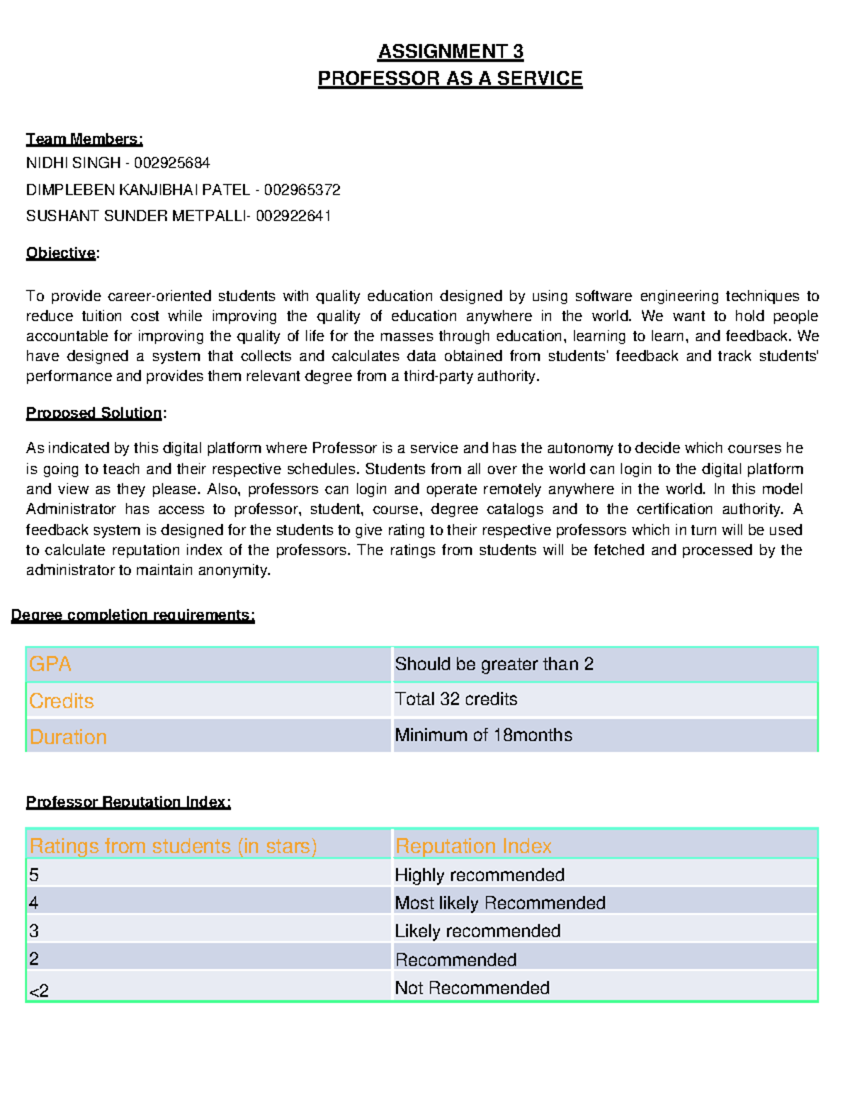 Assignment 3: Innovative Professor as a Service Model Overview - Studocu