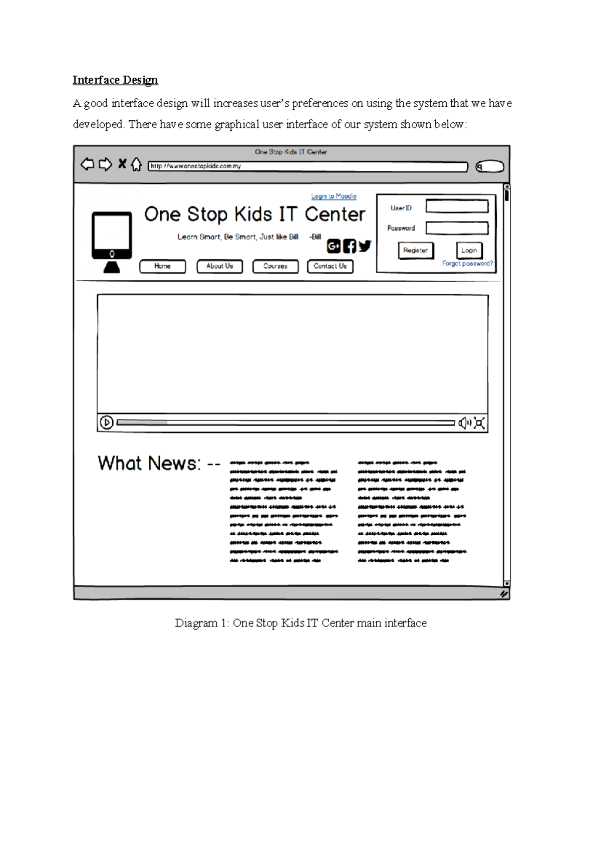 Interface Design Concepts and Guidelines for an Educational System ...