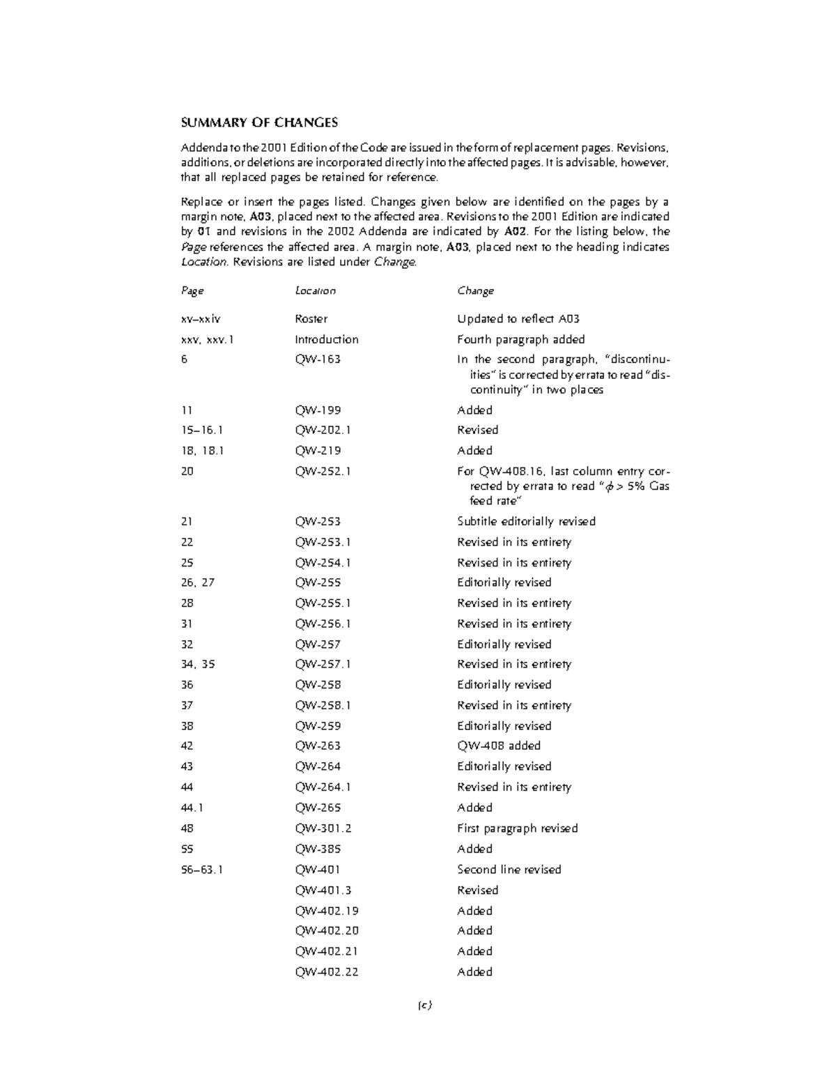 ASME SEC IX A2003 - Summary of Changes in 2001 Code Addenda - Studocu
