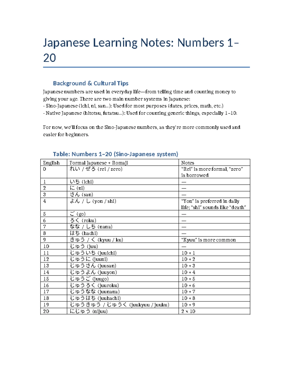 Japanese Time Expressions Learning Notes: Daytime, Days & Months - Studocu