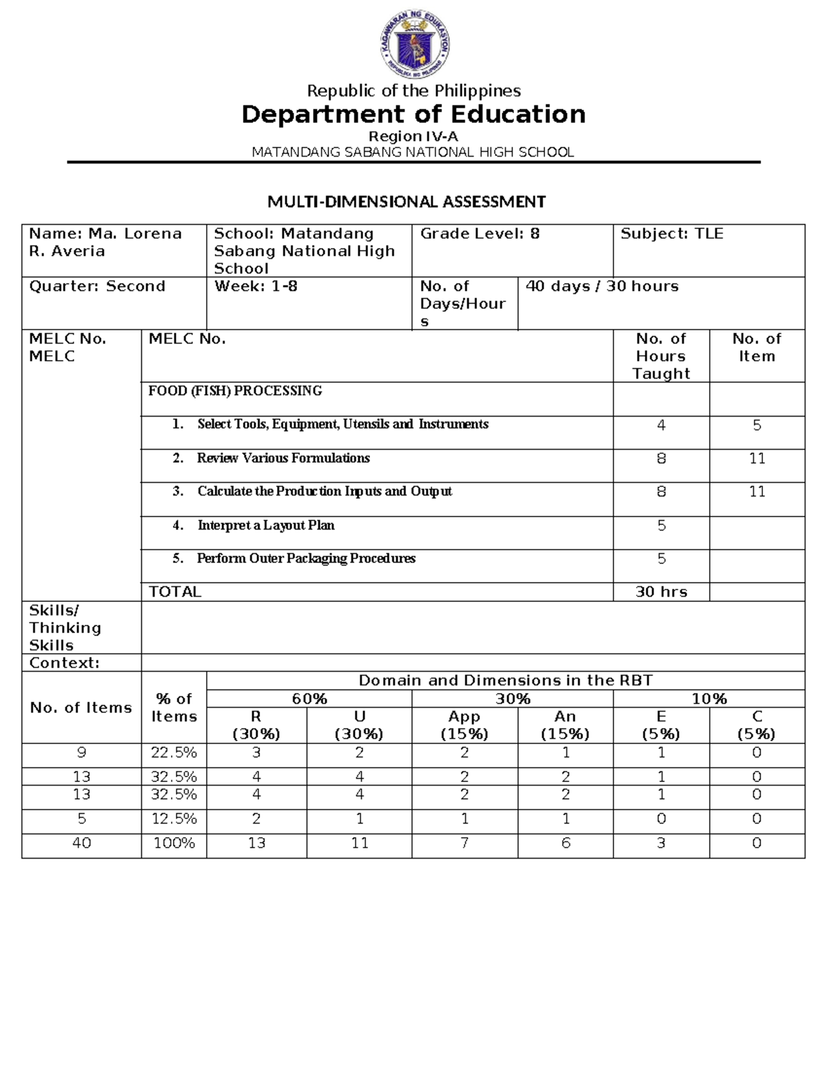 MDAT -TLE-8 first - exam - Republic of the Philippines Department of ...