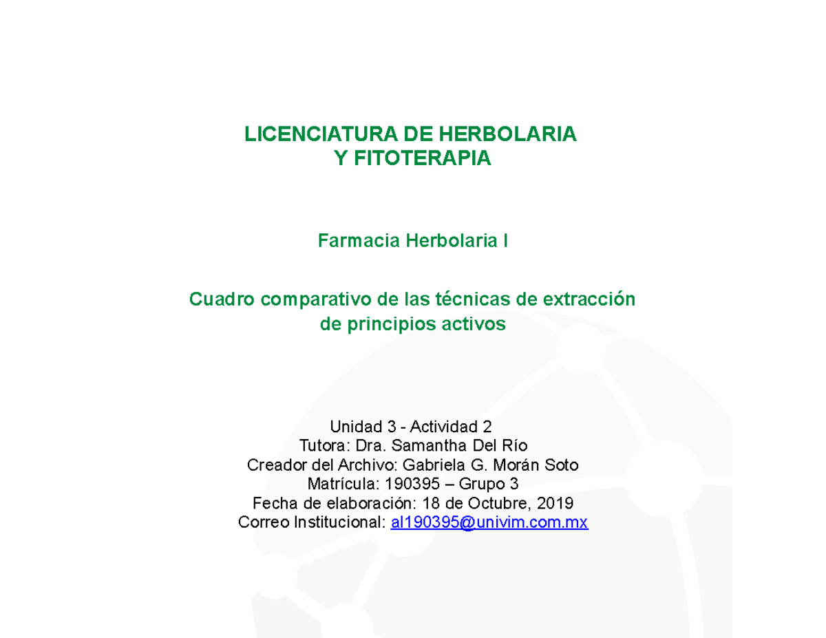 GMoran Cuadro comparativo de las técnicas de extracción de principios