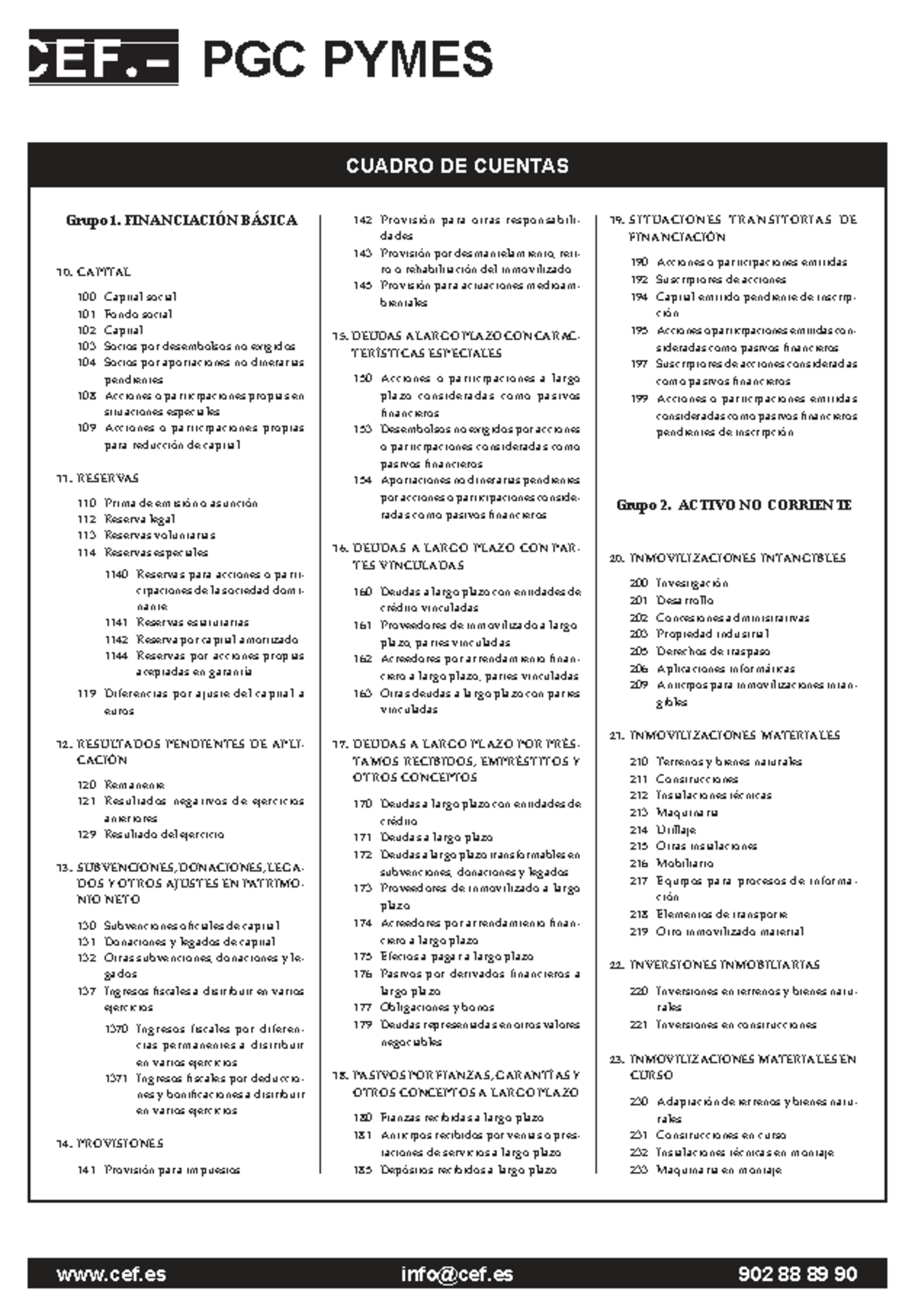 PGC PYMES Cuadro De Cuentas Y Plan De Contabilidad Studocu