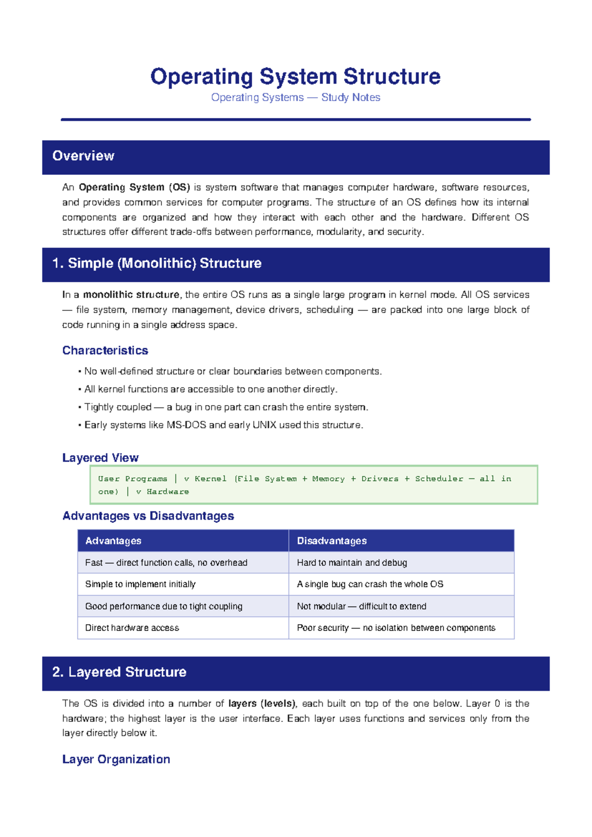 Operating Systems (OS) Structure Study Notes: Overview & Types - Studocu
