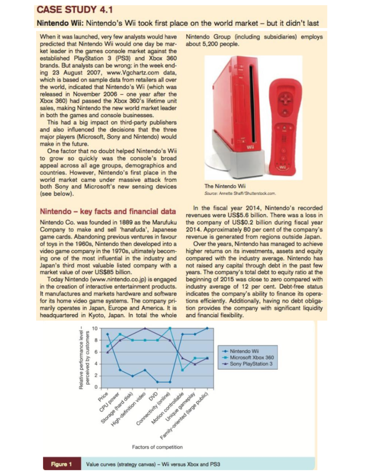 Nintendo Case Study Analysis FN - Studocu