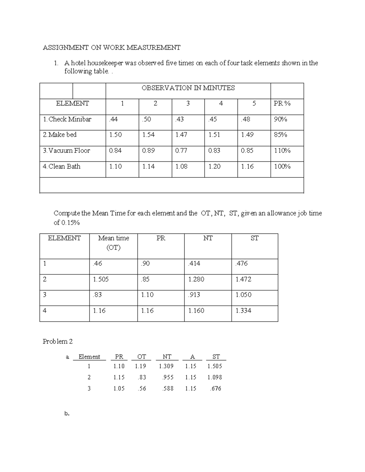 Key Assignment on Work Measurement Analysis and Observations - Studocu