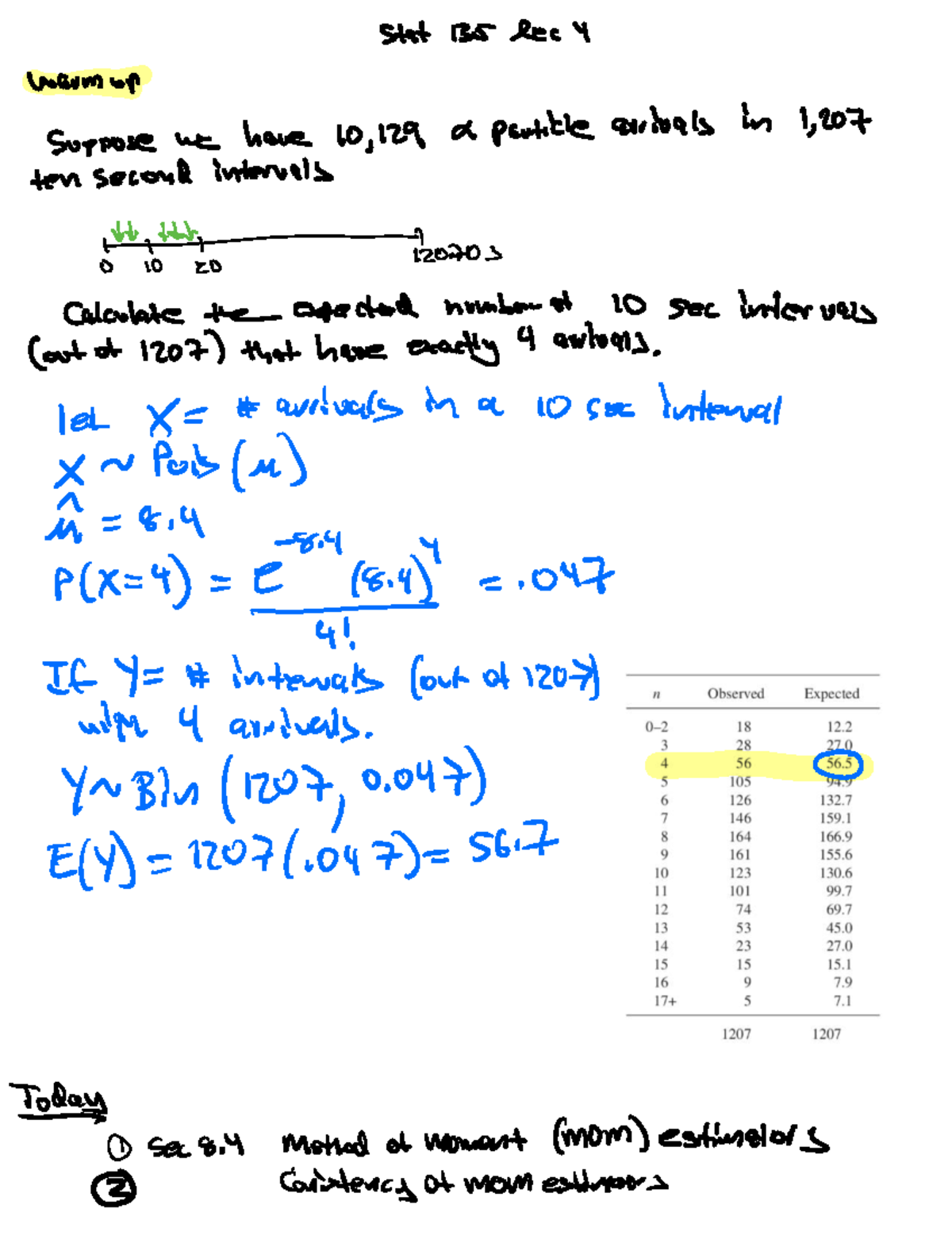 Stat 135 Lec 4: Poisson Arrivals & Method of Moments Analysis - Studocu