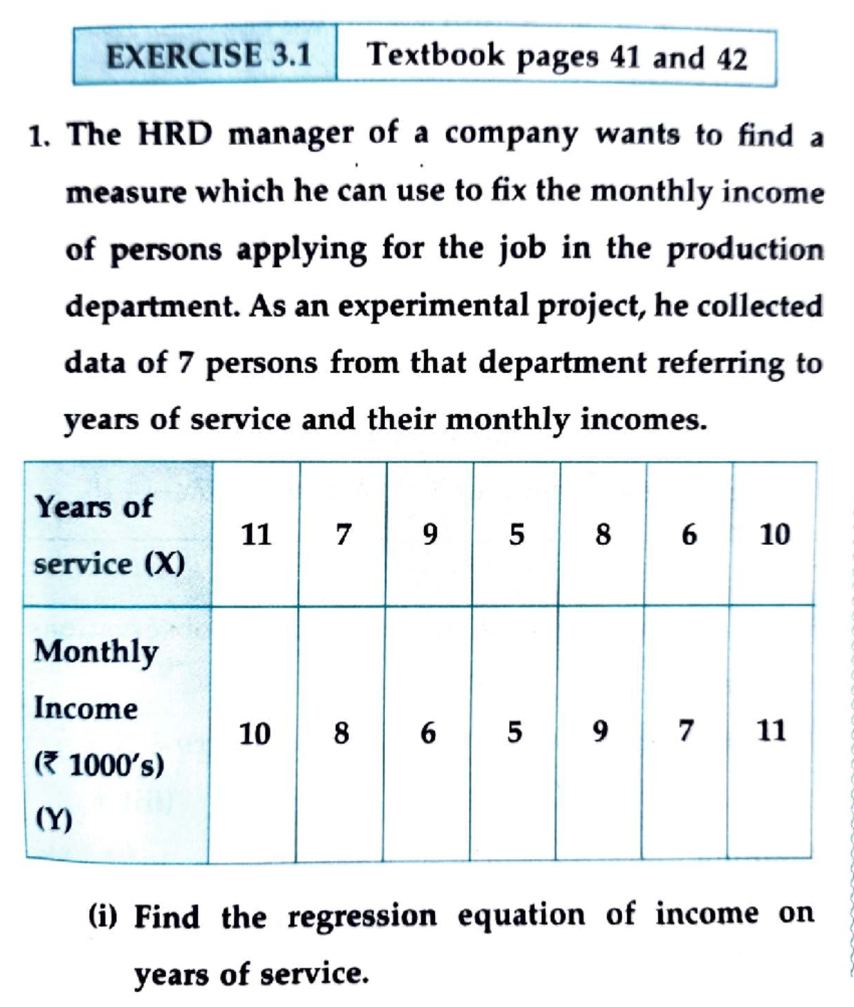 HRD 3.1: Linear Regression Analysis of Income vs. Years of Service ...