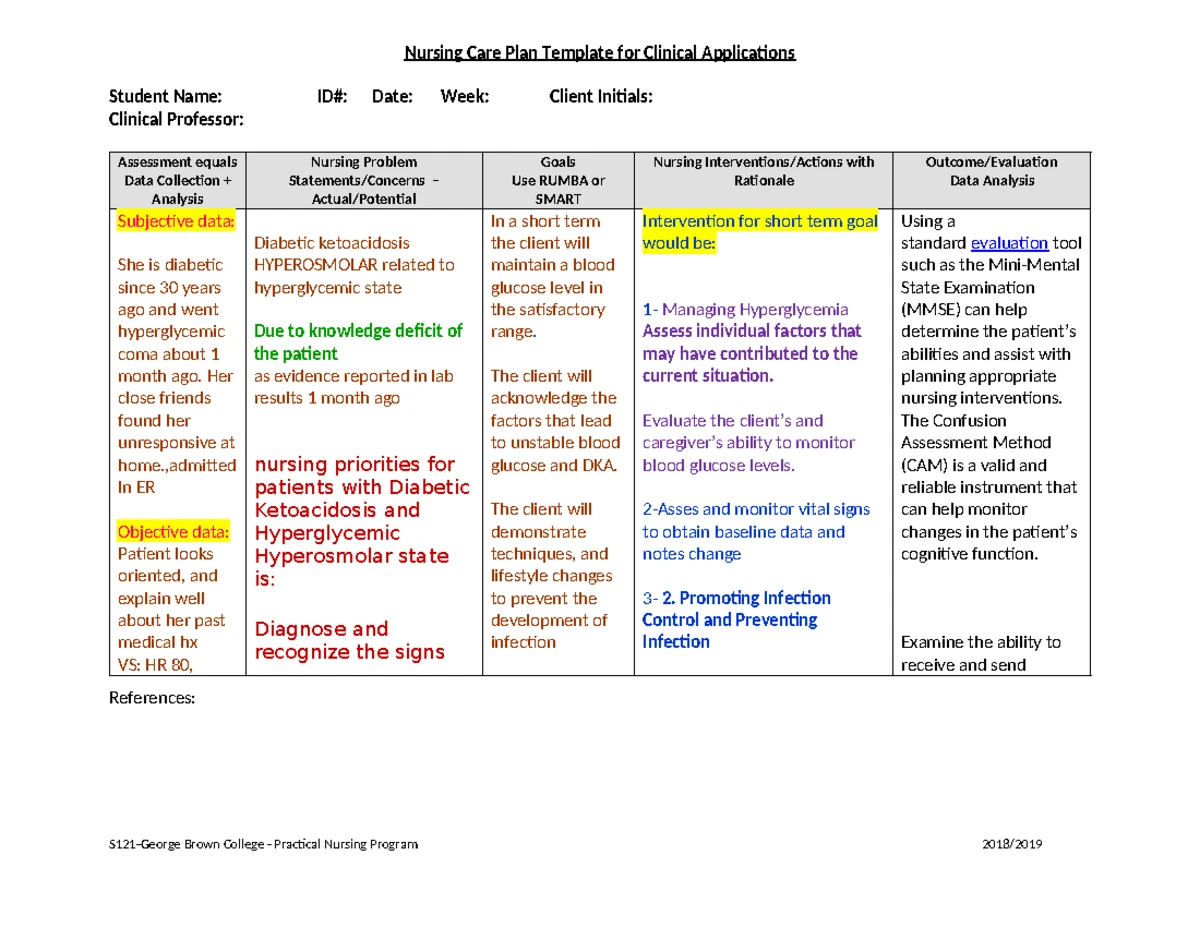 NURS 3-5 Nursing Care Plans for Patients with Pre-eclampsia - Studocu