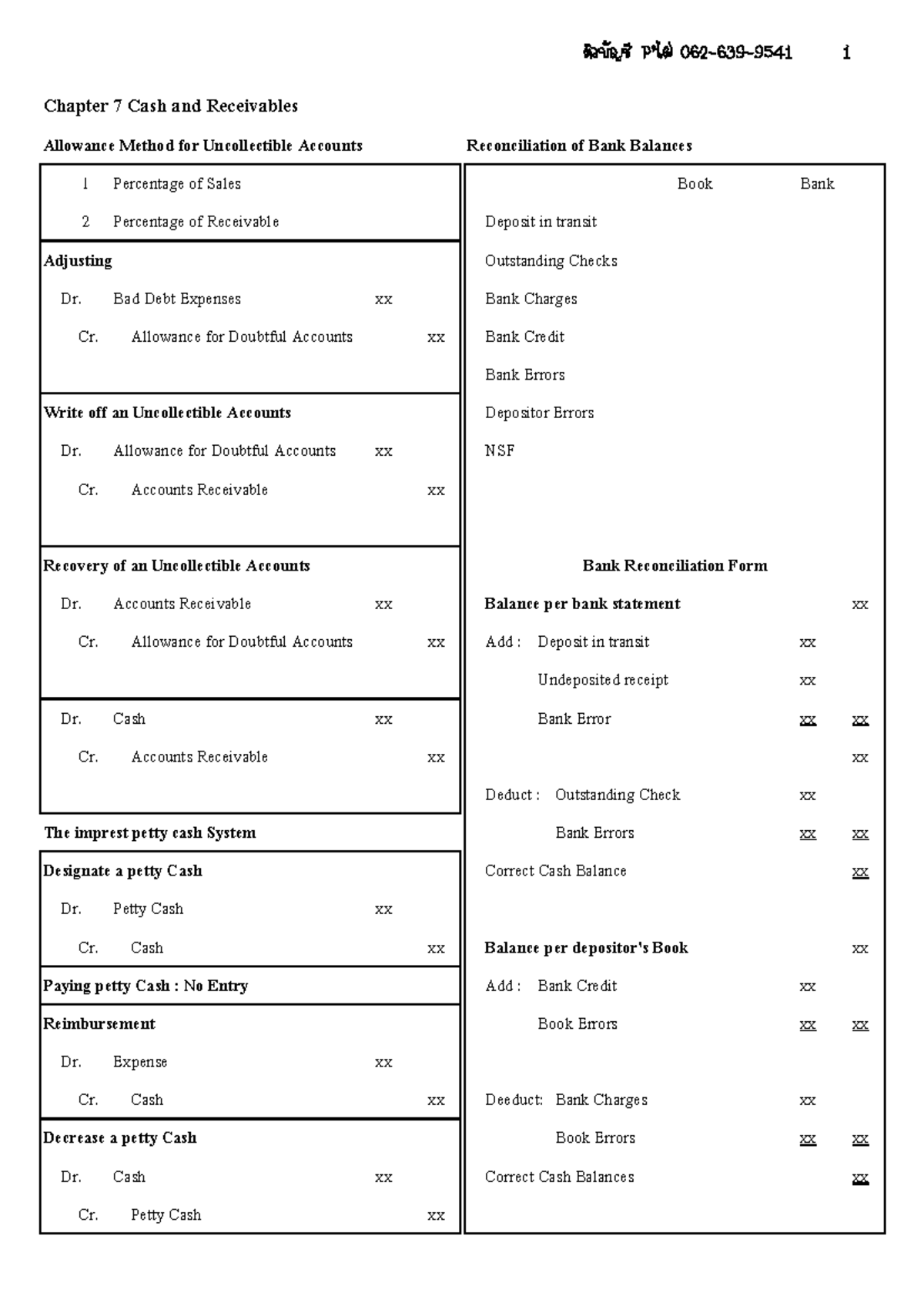 Intermediate 1 Chapter 7 Cash - ติวบัญชี P'ไผ่ 062 - 639 - 9541 1 ...
