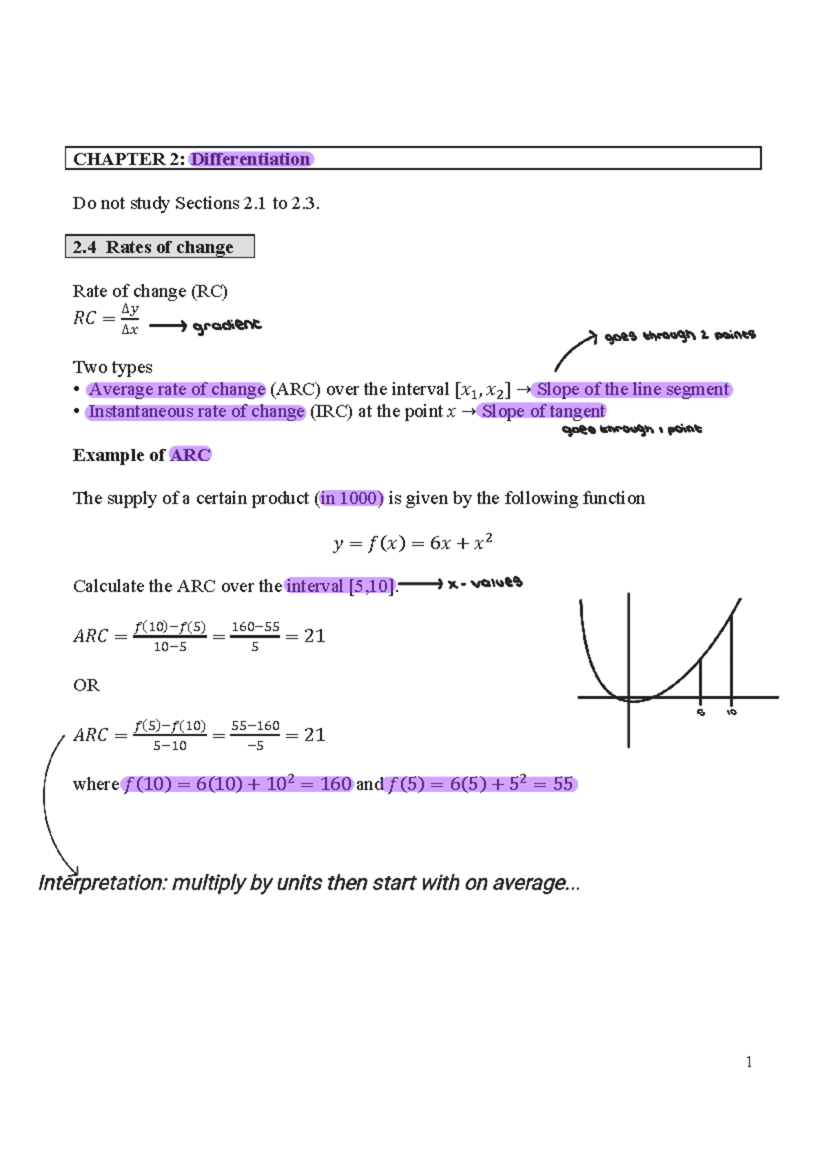 CHAPTER 2: Differentiation - Key Concepts & Examples (241023) - Studocu