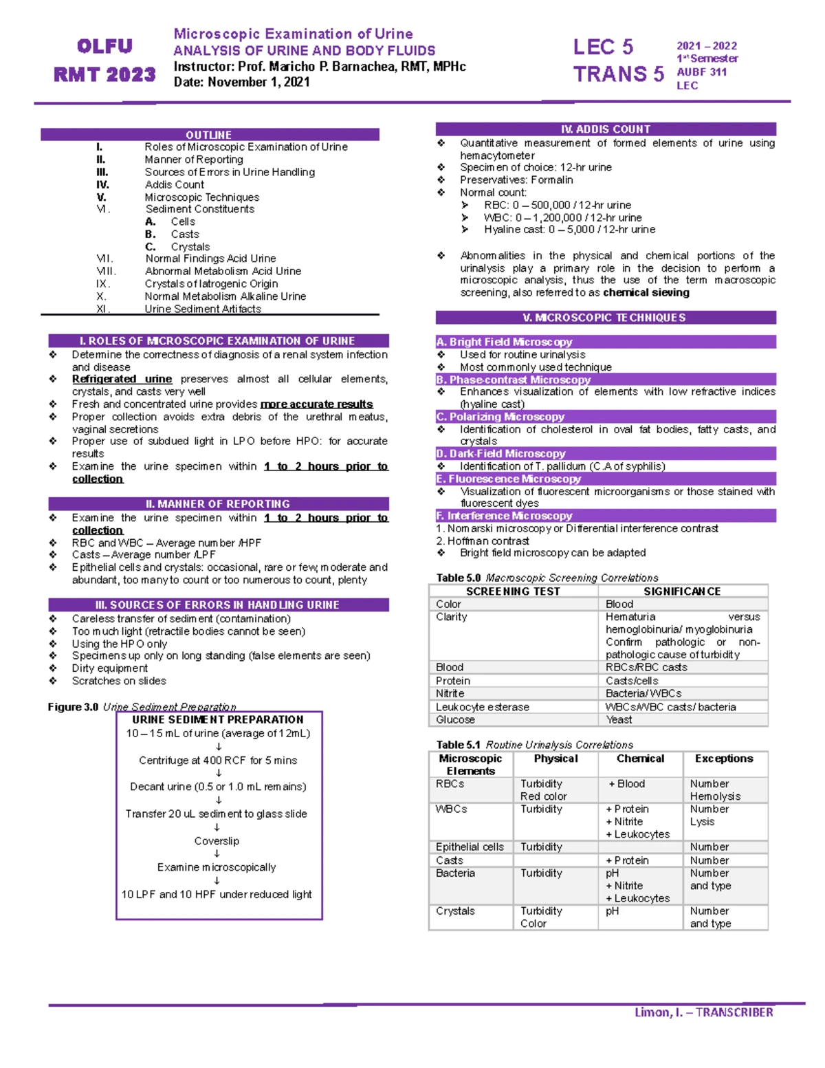 AUB F LEC 1 Trans - Intro to AUBF - OUTLINE I. History of Urinalysis II ...