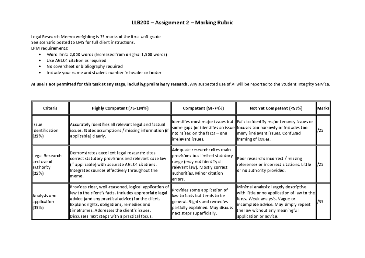 LLB200 Assignment 2 Marking Rubric for Legal Research Memo - Studocu