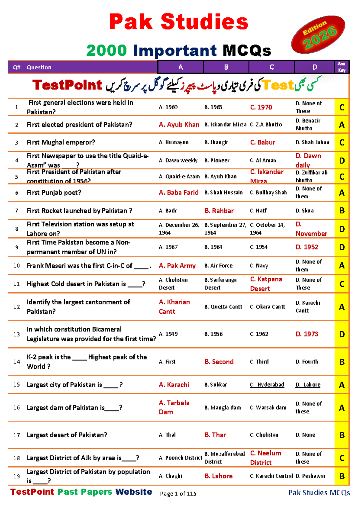 Pak Studies 2000 Important MCQs 2026 - TestPoint Guide - Studocu