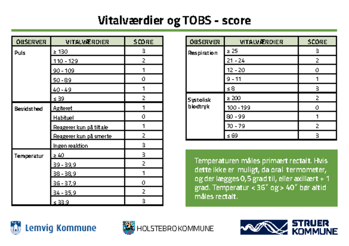 TOBS Vurdering: Retningslinjer og Vitalværdier - TOBS - Studocu