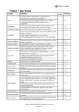Business - A2 - A Level - Sixth Form (A Levels) - Studocu
