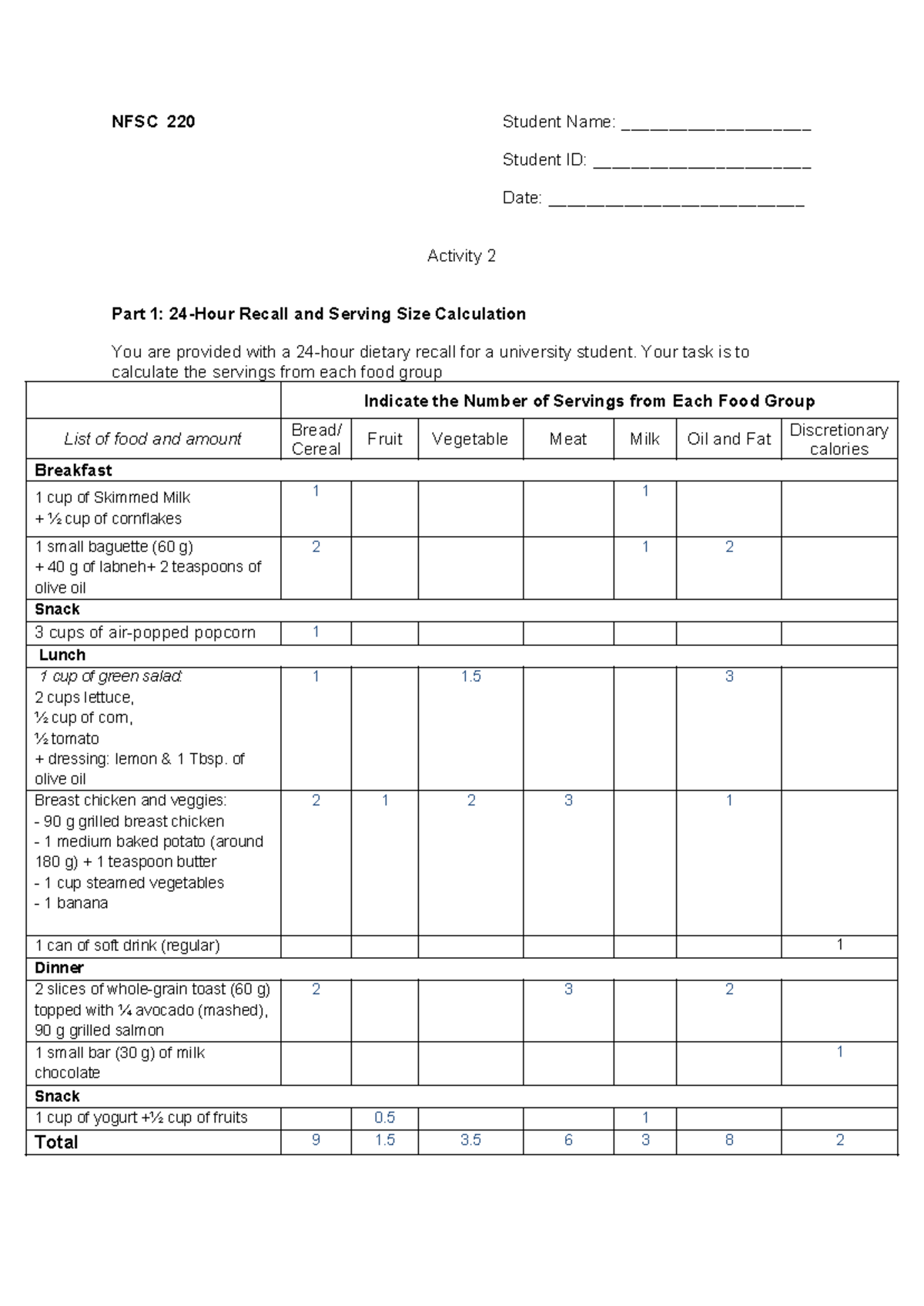 Activity 2 - NFSC 220: Dietary Recall & Serving Size Calculations - Studocu