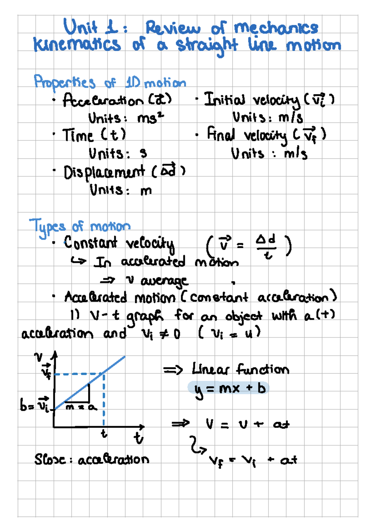 Kinematics Unit 1: Review of 1D Motion and Acceleration Concepts - Studocu