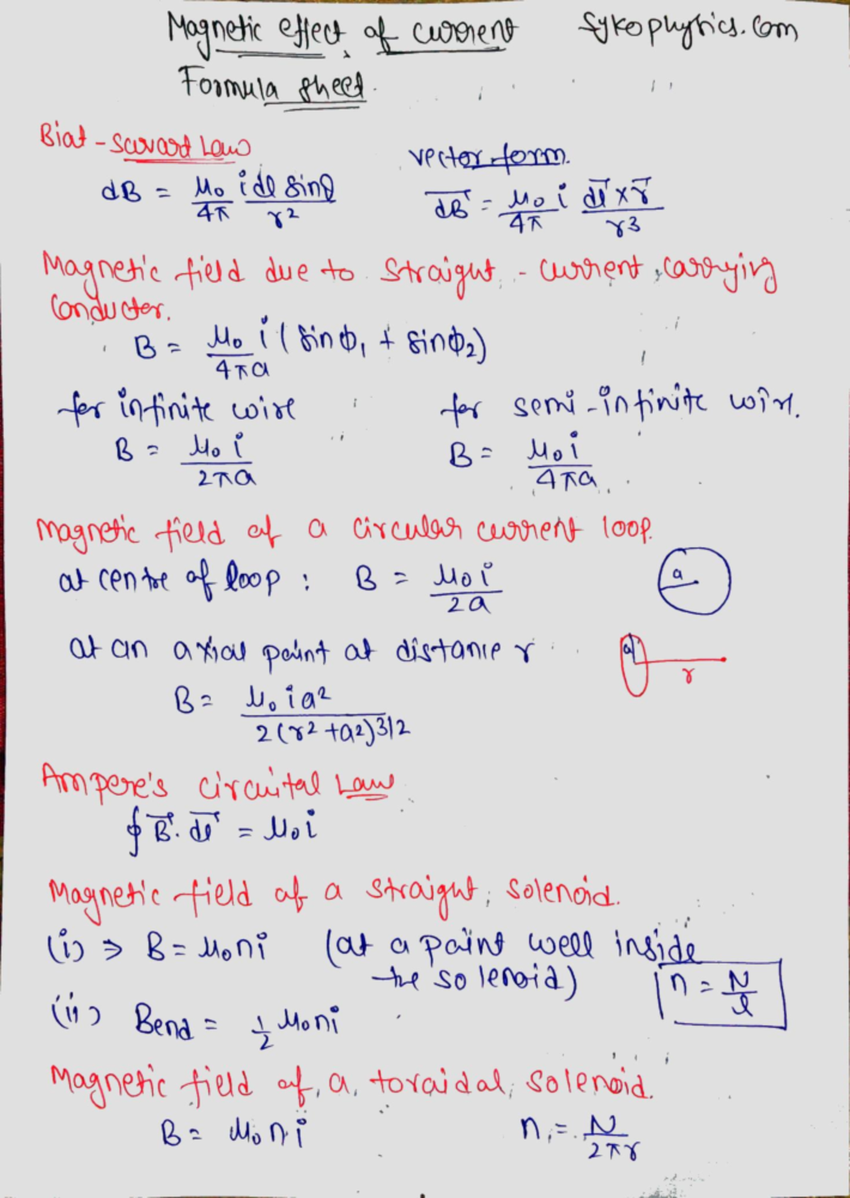 Class 12 Physics Chapter 4: Magnetic Effect of Electric Current Formula ...