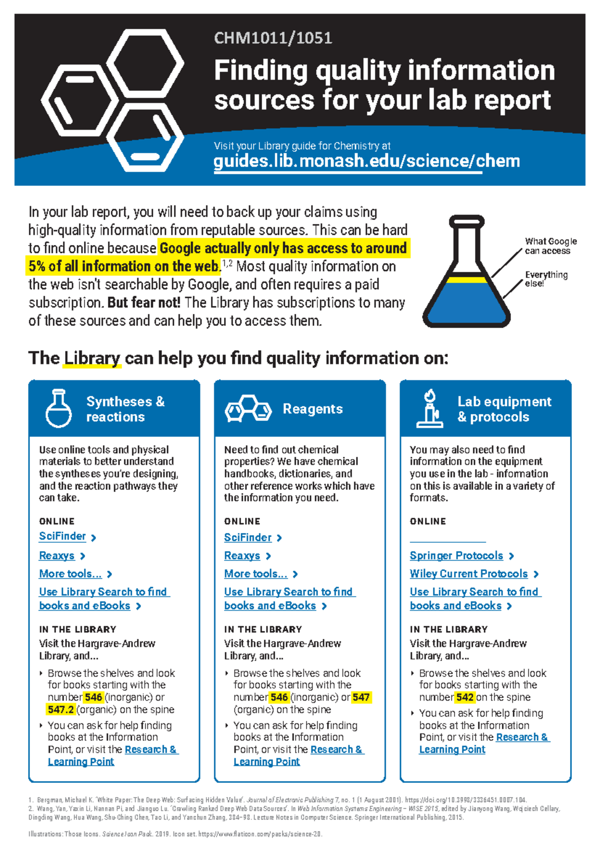 CHM1011-51 - Lab Report Resources at the Library (2021) - In your lab ...
