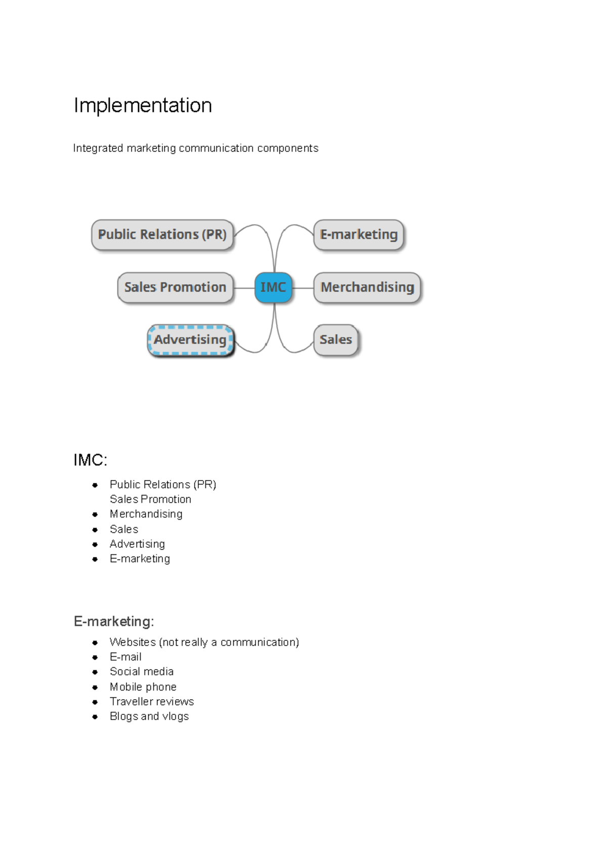 IMC Components & Consumer Behavior in Tourism Marketing: Lecture Notes ...