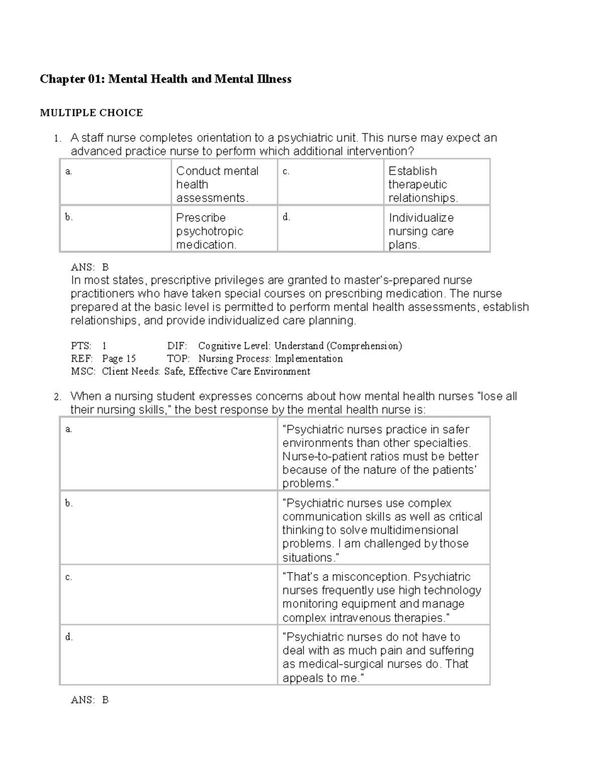 Mental Health Nursing: Lecture Notes for PSY 101 - Studocu