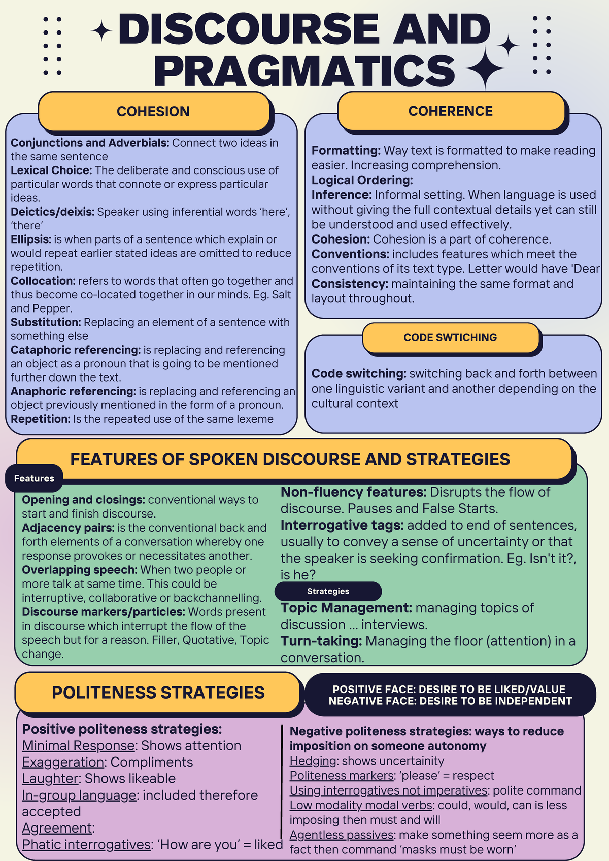 Discourse-and-pragmatics poster - COHESION DISCOURSE AND PRAGMATICS ...
