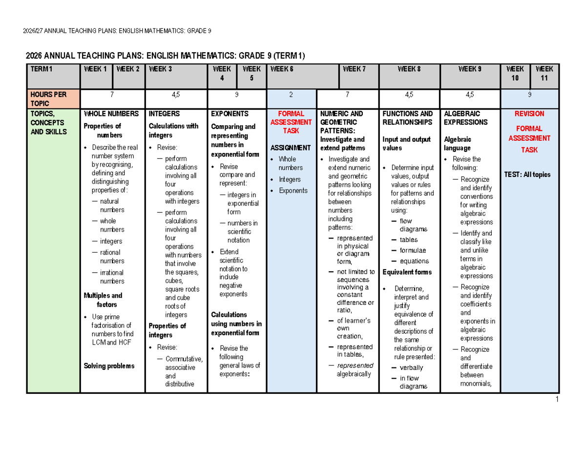 2026 G9 Mathematics Annual Teaching Plans: Terms 1-4 - Studocu
