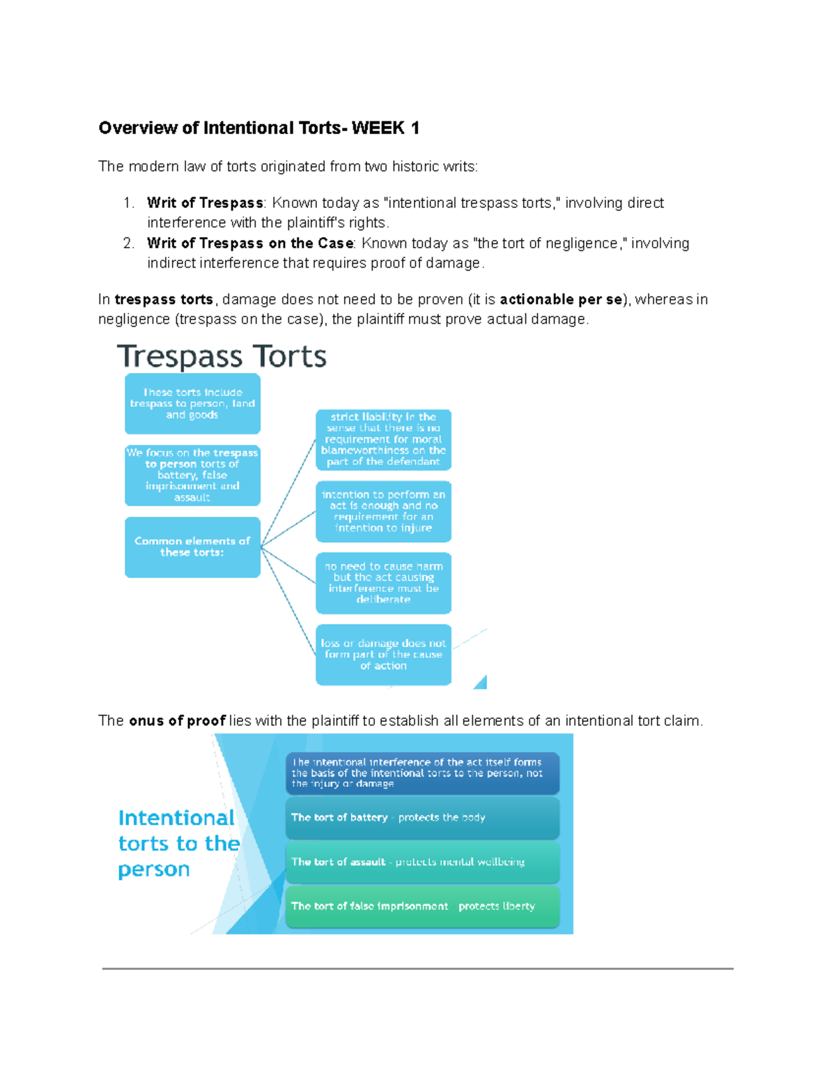 Torts Lecture Notes: Intentional Torts Overview and Key Cases - Studocu