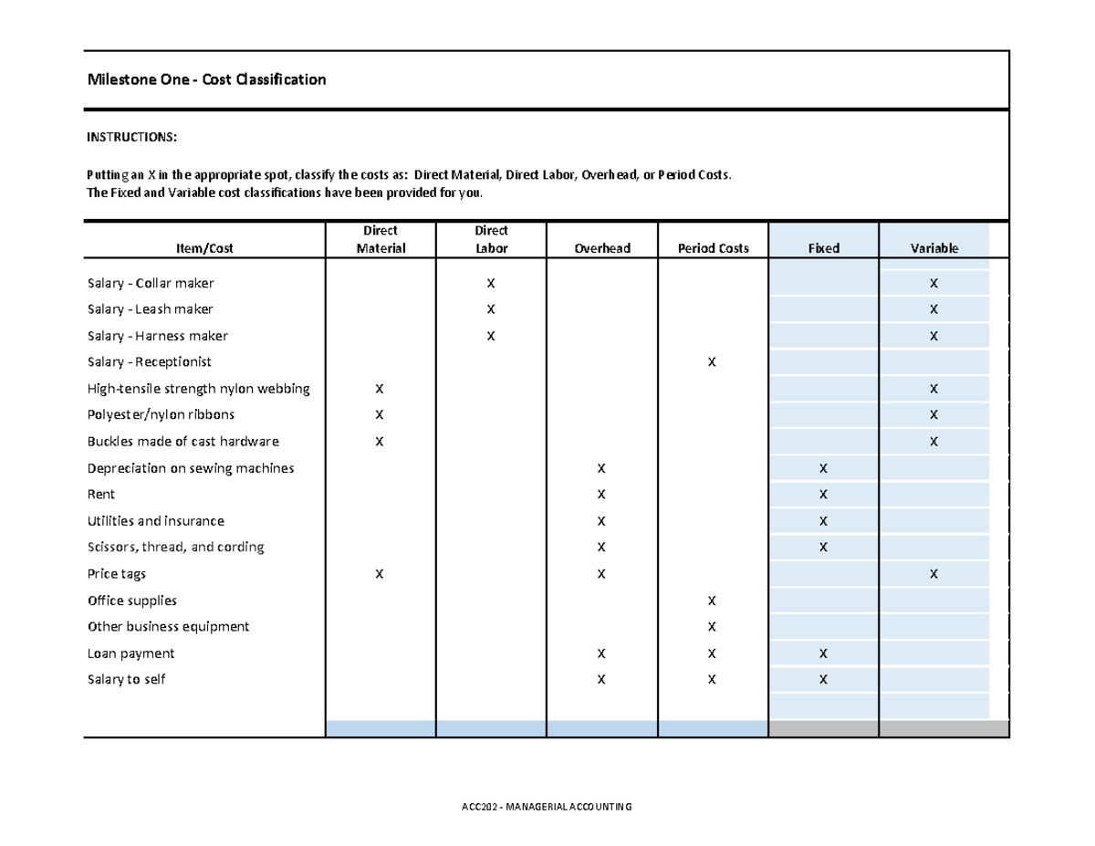 Milestone 1 - Cost Classification for ACC202 Managerial Accounting ...
