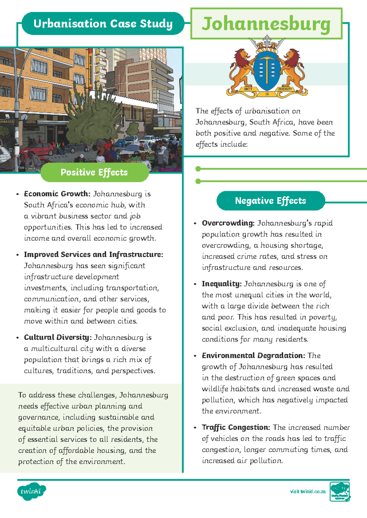 Urbanisation Case Study: Effects in Johannesburg - Za-ss-1675679997 ...