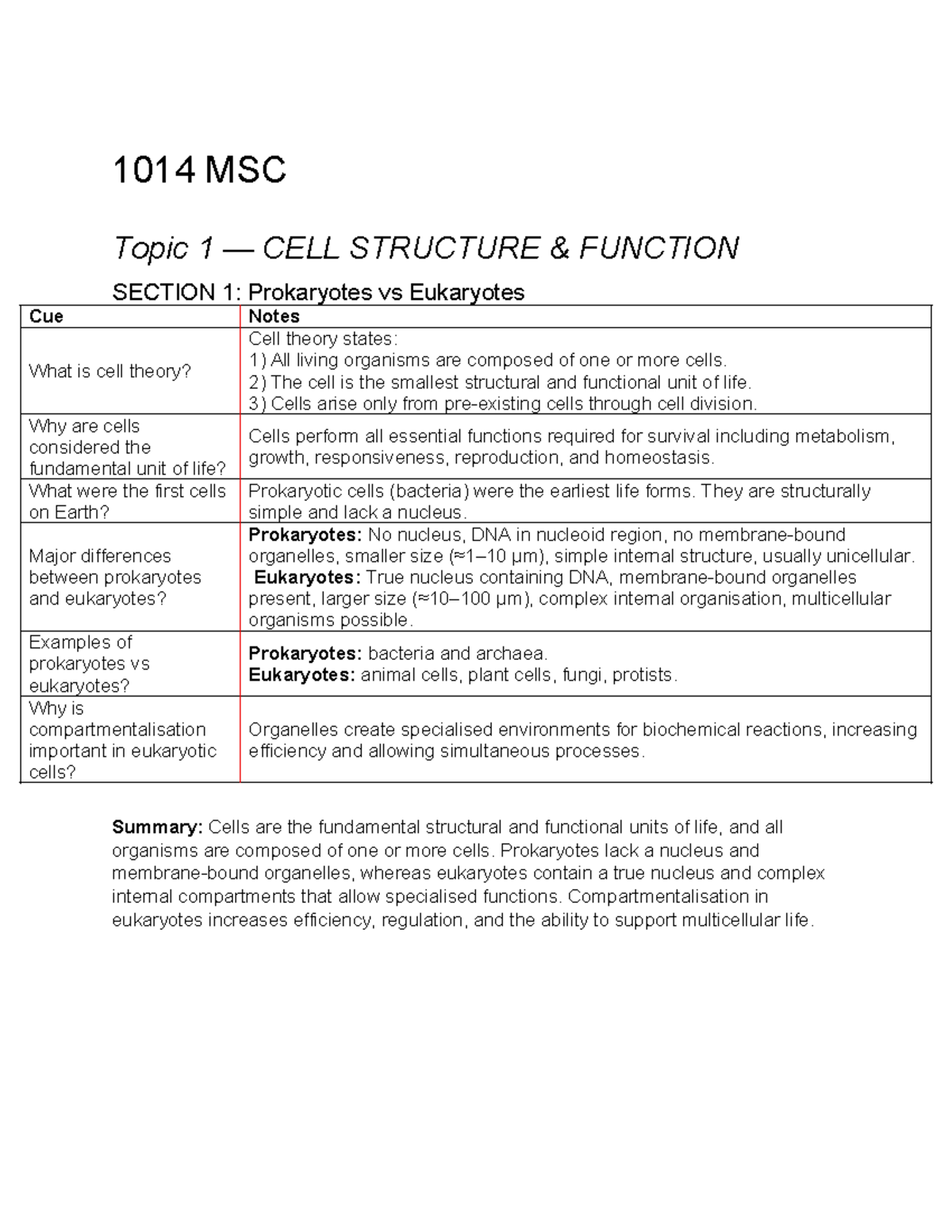 1014 MSC Topic 1 - Comprehensive Notes on Cell Structure & Function ...