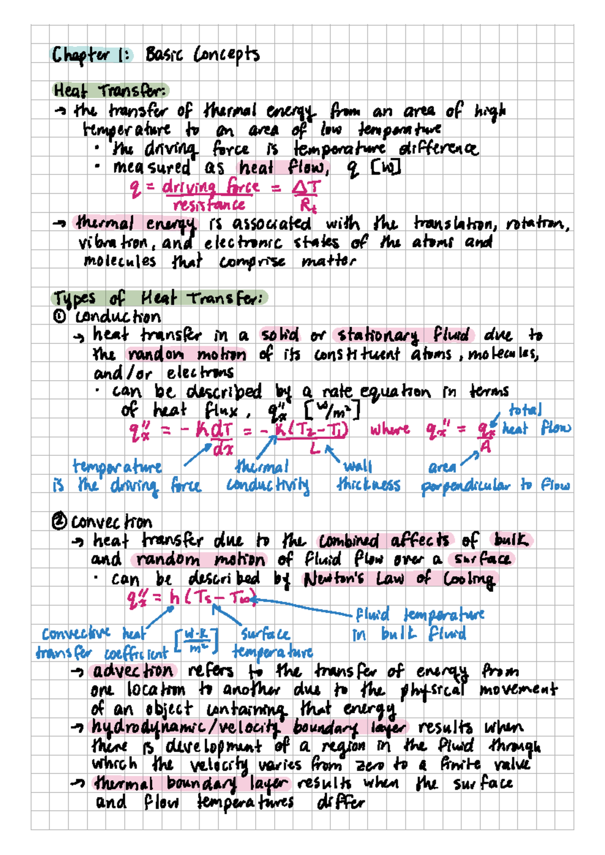 Chapter 28: Heat Transfer Concepts and Laws (ENGR 101) - Studocu