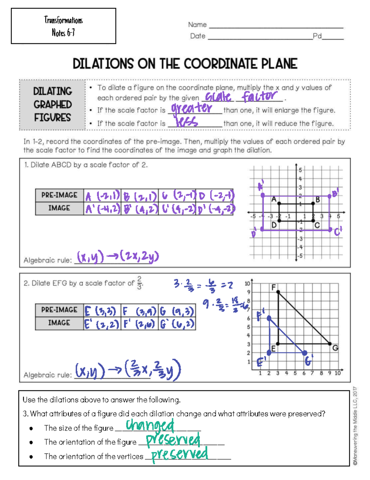 Transformations Notes: Dilation Attributes Analysis (6-7) - Studocu