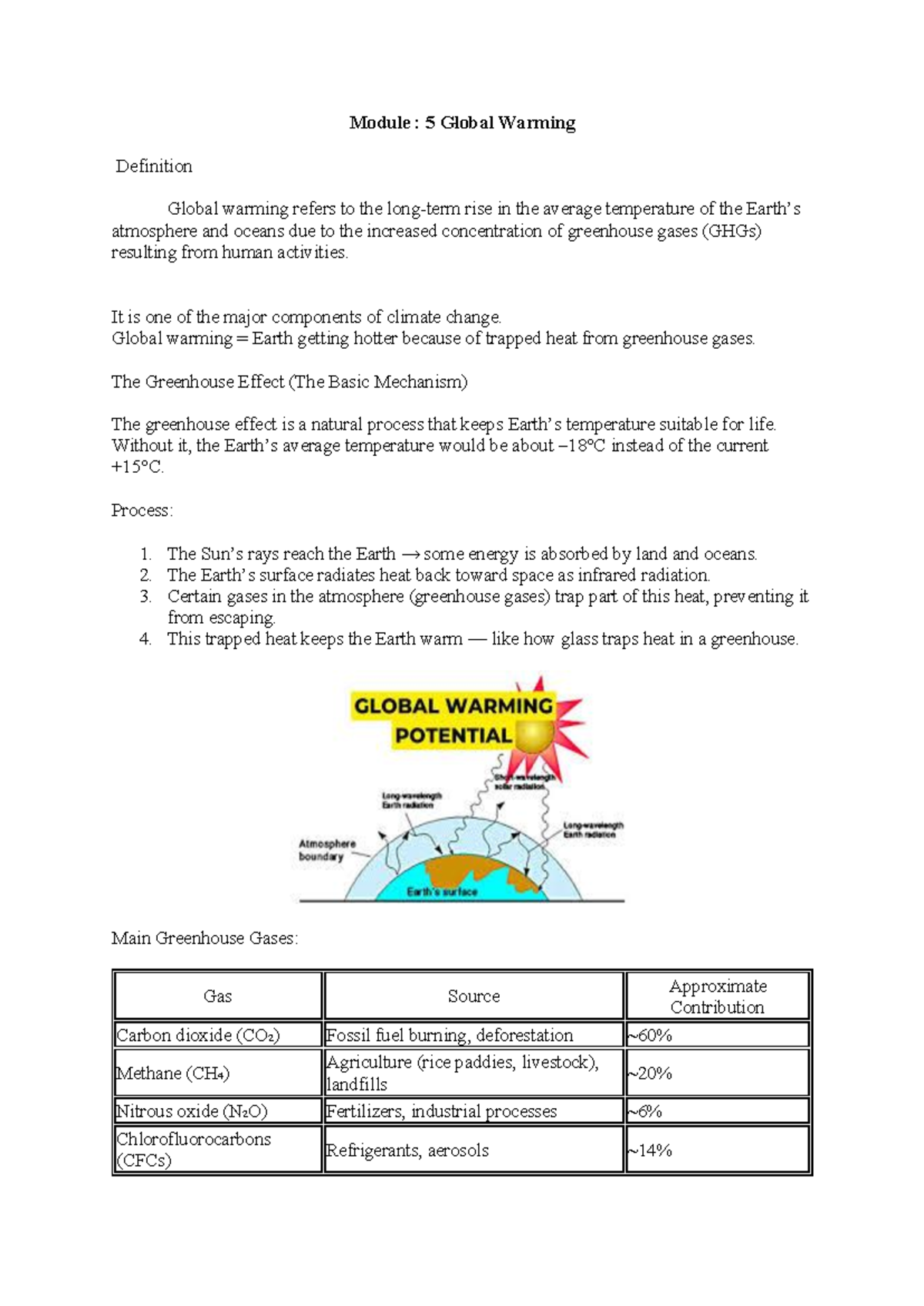 Module: 5 Global Warming Overview and Impacts on Biodiversity - Studocu
