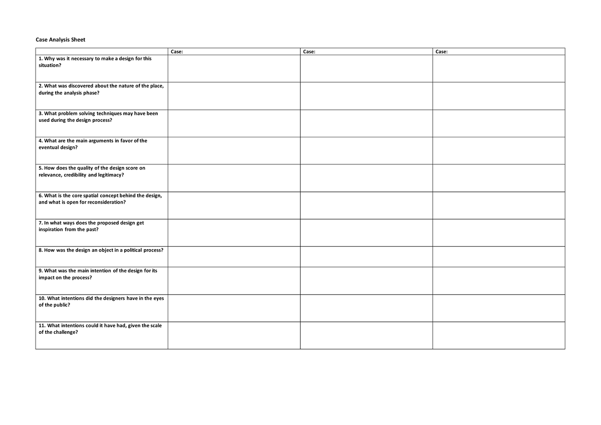 Case Analysis Sheet - Key Questions for Exam Preparation - Studeersnel