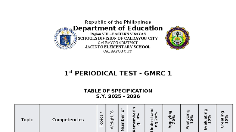 PT GMRC 1 Q1 Periodical Test with Answer Key and TOS - Studocu