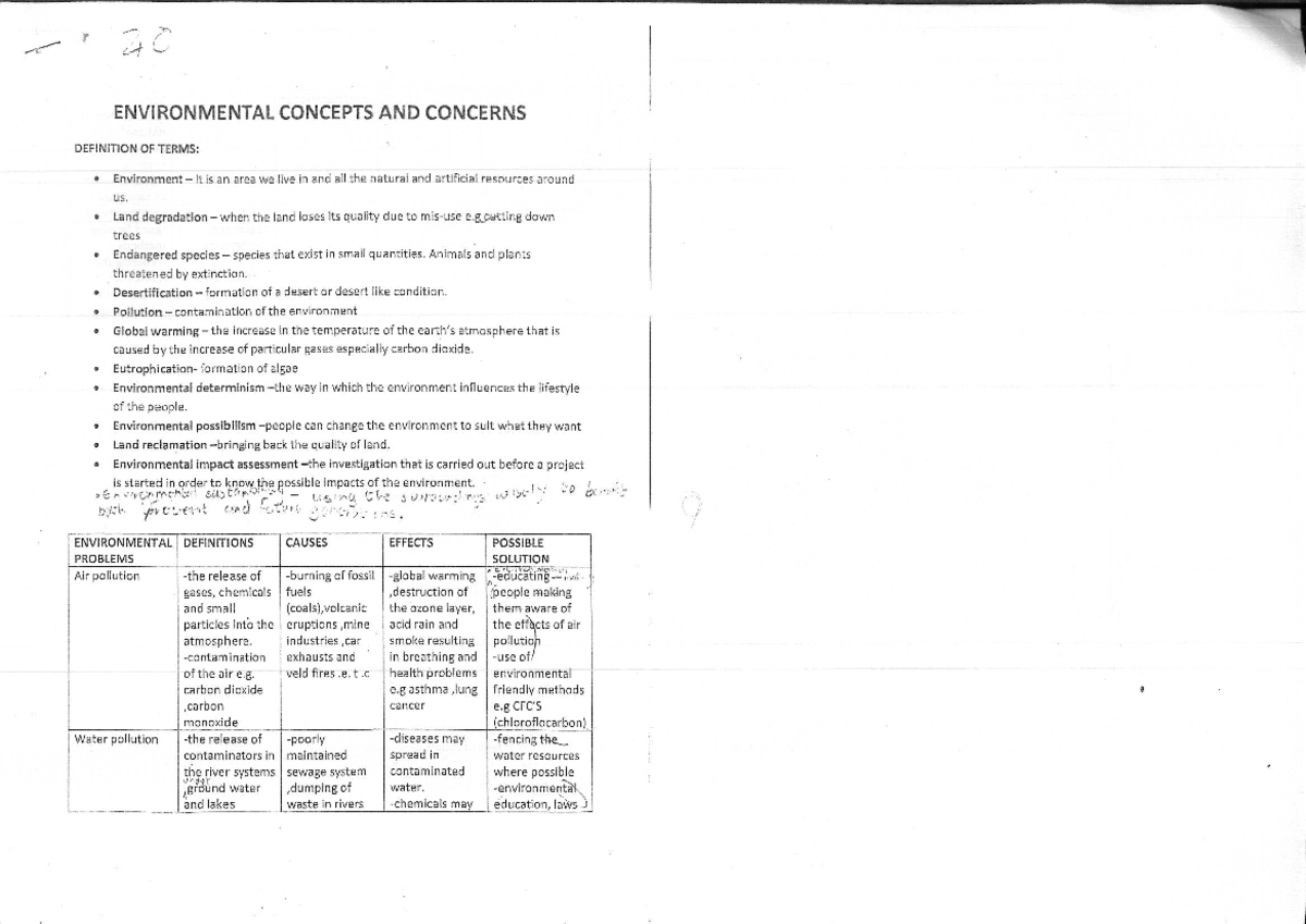 20 ENVIRONMENTAL CONCEPTS AND CONCERNS: Definitions and Impacts - Studocu