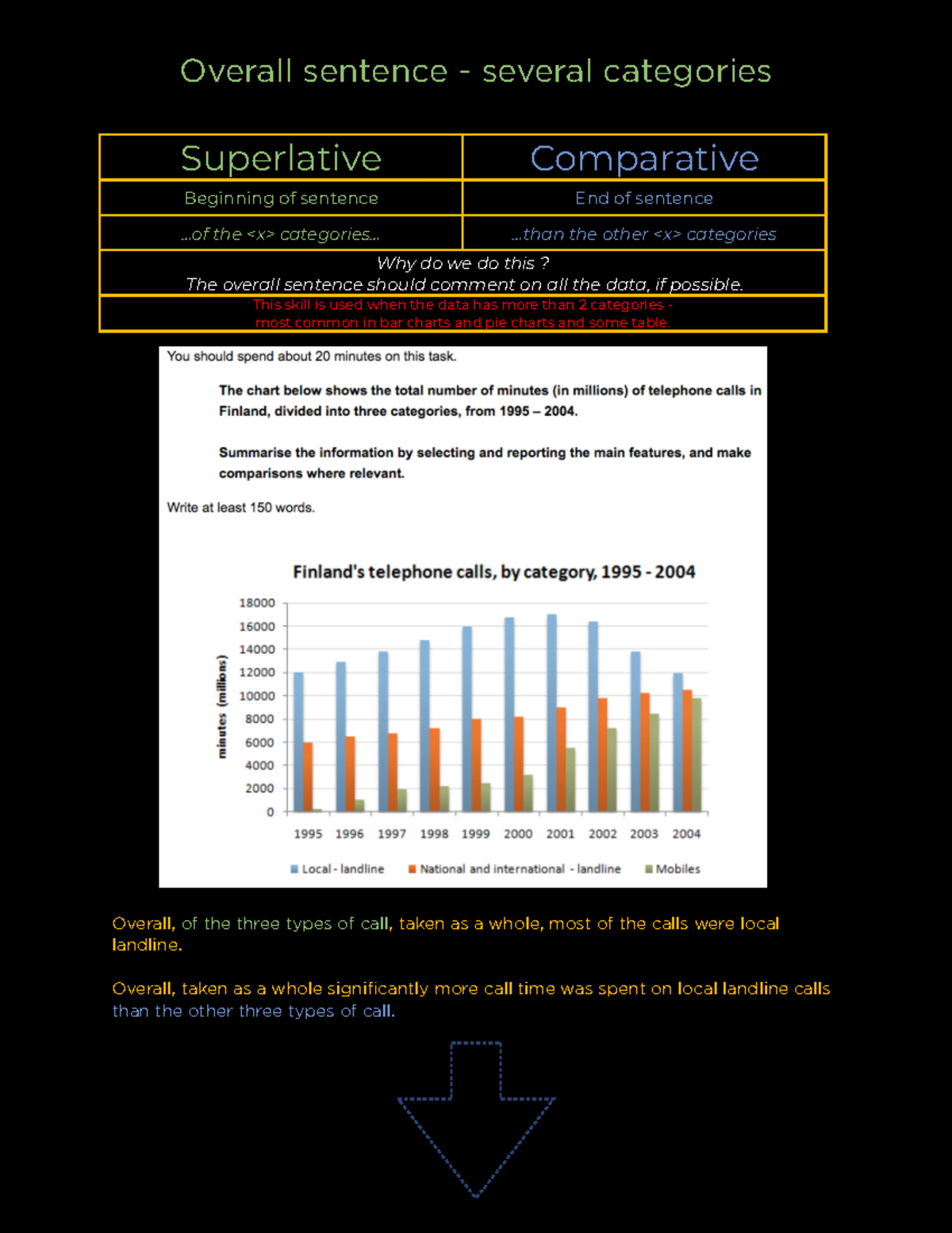 Overall Sentence Structure: Comparative & Superlative Analysis - Studocu