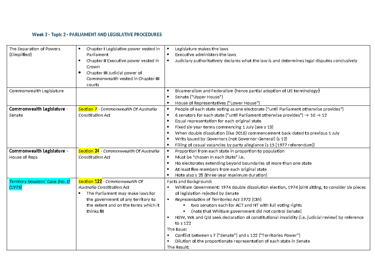 MLP323 Constitutional Law: Exam Notes on Parliament & Legislative ...